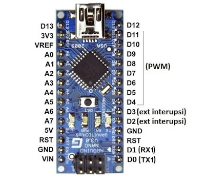 Arduino Nano : Pengertian, Fungsi, Spesifikasi, Pinout, dan Harga Arduino Nano Pinout, spesifikasi Arduino nano
