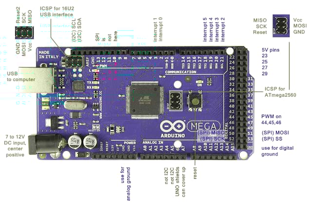 Arduino Mega 2560 Pinout Arduino Mega 2560 Pinout
