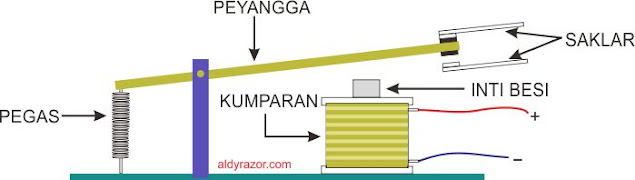 skematik modul relay