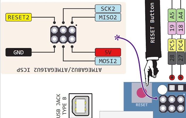 Pin ICSP Arduino Uno