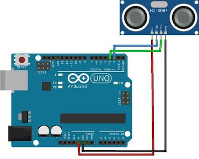 Program Sensor Ultrasonik Arduino dan Serial Monitor